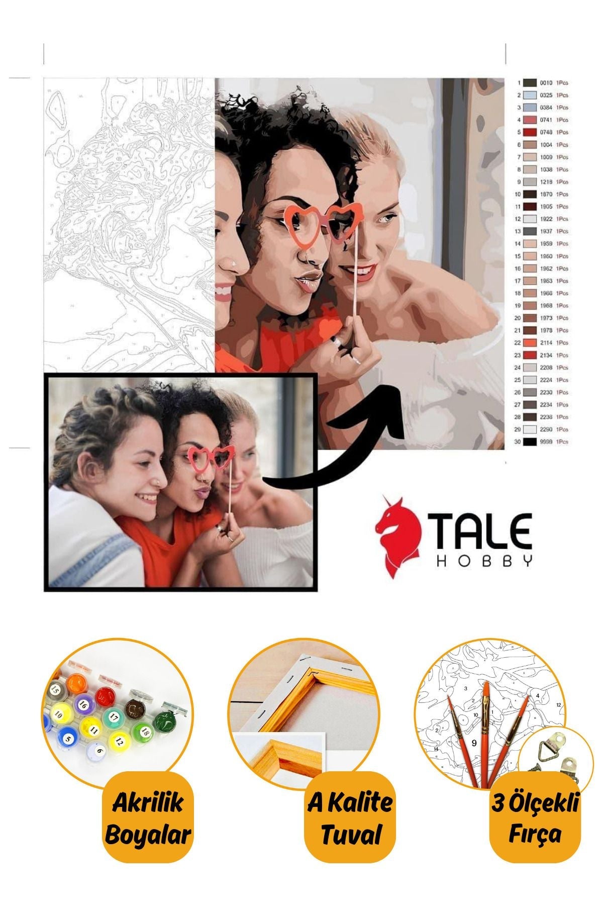 Kişiye Özel Yapım Sayılarla Boyama Seti Tuvale Gerili Boyalar Ve Fırçalar Dahil