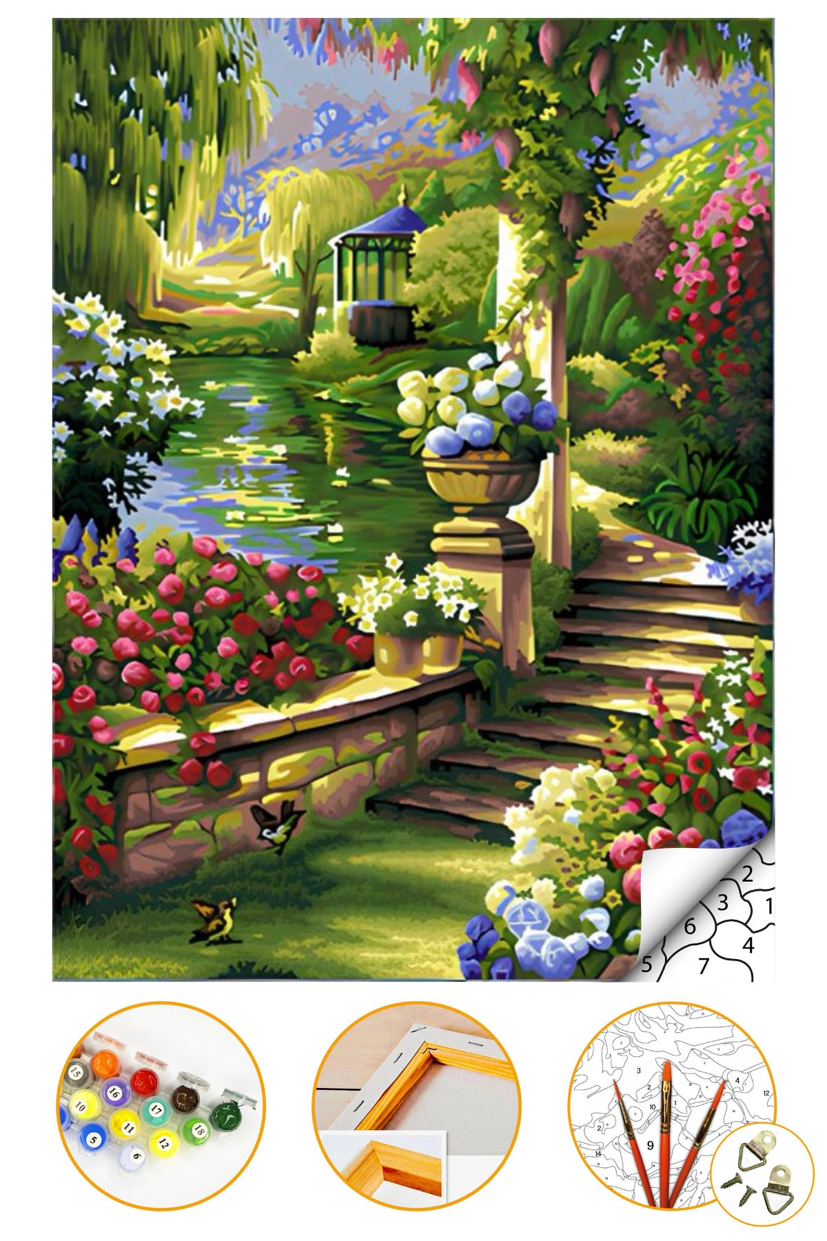 Şirin Yol - Sayılarla Boyama Seti Kasnağa Gerili 40x50cm Boyalar ve Fırçalar Dahil